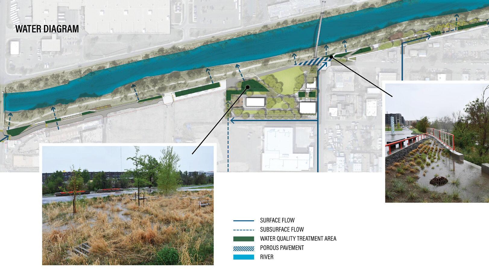 Design plans for Arkins Park and Promenade